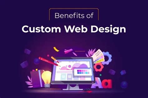 Image result for Custom Web Design