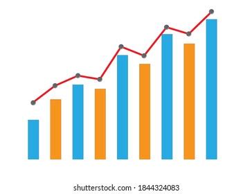 Image result for Gradually Decreasing Graph