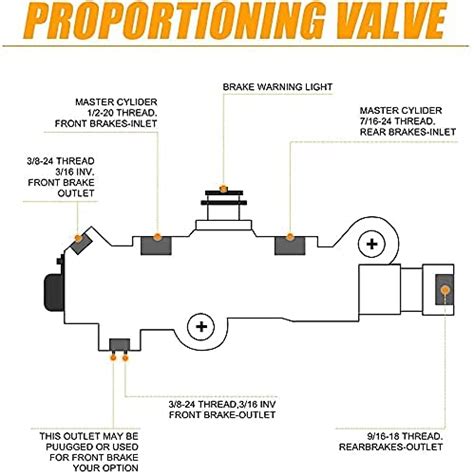 Image result for Proportioning Valve Installation