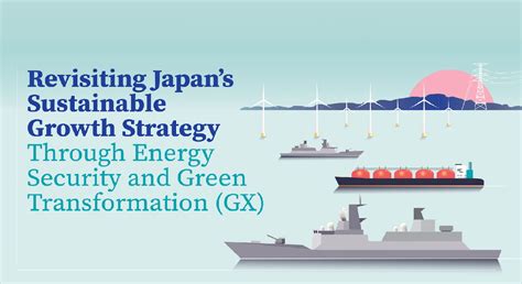 A turning point for Japan’s Green Transformation | Climate Bonds