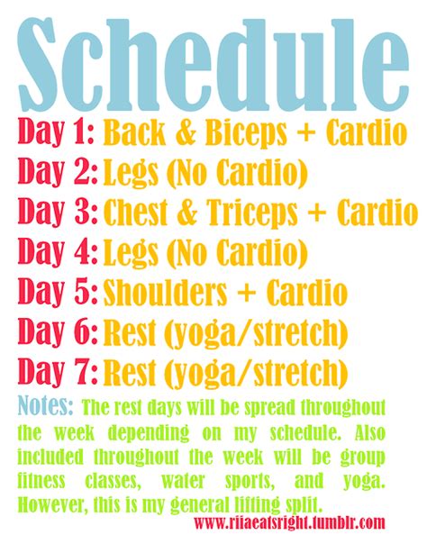 Image result for Split Routine