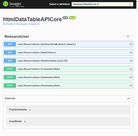 Image result for HTML DataTable