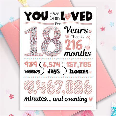 TSVATE 18th Birthday Card, Funny Happy 18th Birthday Cards for Girls ...