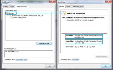 Image result for Install CA Certificate in Java