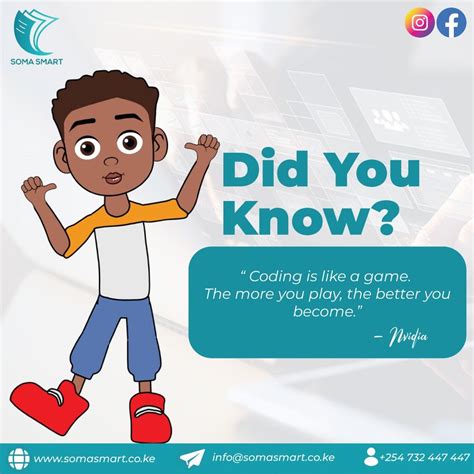 Image result for Learn Samara Coding