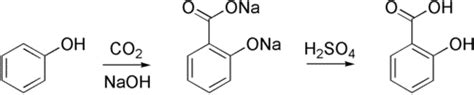 Kolbes Electrolysis Reaction, Mechanism For Class 12
