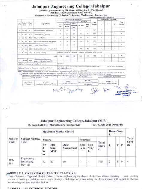 Image result for Microcontroller Sem 4 Extc