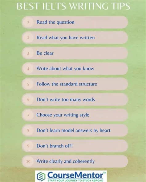 Image result for IELTS Writing Tips