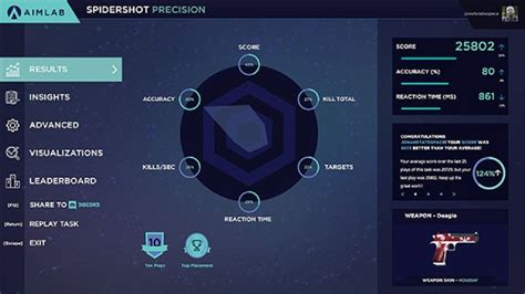 Image result for aimlab