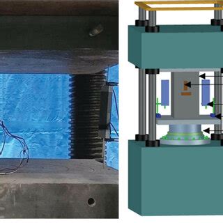 Rate of Loading for Compression Test 的图像结果