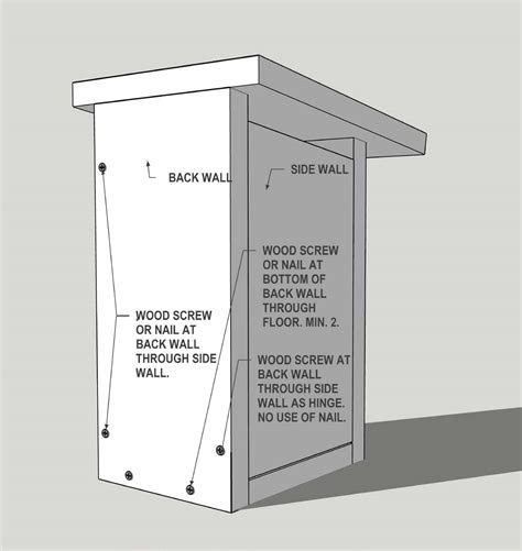 Image result for Bird Nesting Boxes Plans