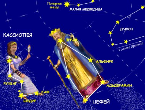Кассиопея