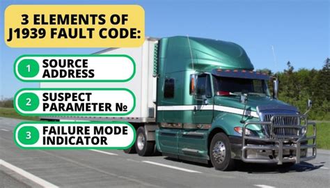 Image result for Freightliner Hazards Module