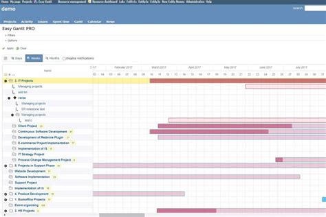 Best Open Source Time Tracking Software 的图像结果