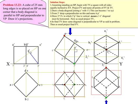 Image result for Projection of Solids Problems