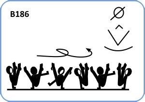 Image result for Straddle V Support