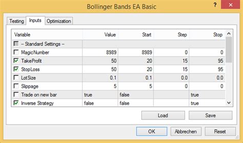 Image result for Optimization MT4 Strategy Tester