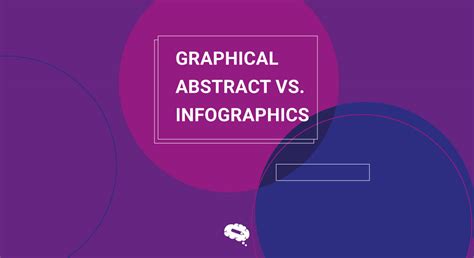 Image result for How to Make a Graphical Abstract