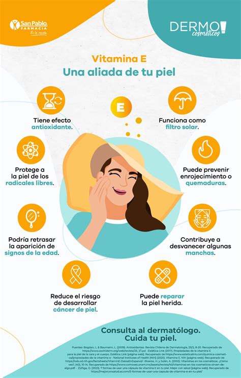 Vitamina E Para Que Sirve En La Mujer - 2026