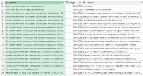 Image result for Excel Power Query Coloured Text