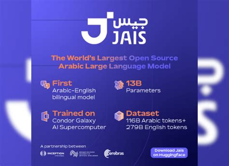 Introducing JAIS: Arabic-centric Large Language Model on Azure 