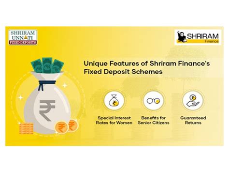 Shriram Unnati Fixed Deposit: Explore the Unique Features Tailored for ...