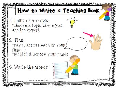 Informative Writing First Grade 的图像结果