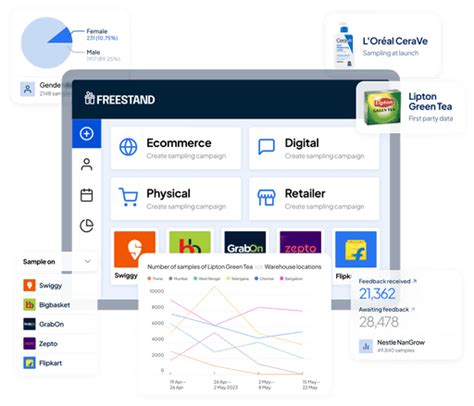 Best Product Sampling Platform: Freestand