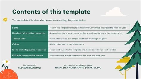 Image result for Project Plan About Tree Planting