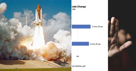 Image result for How to Install Things in Python