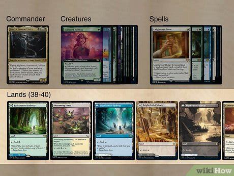 Image result for Magic Card Game Gameplay Commander