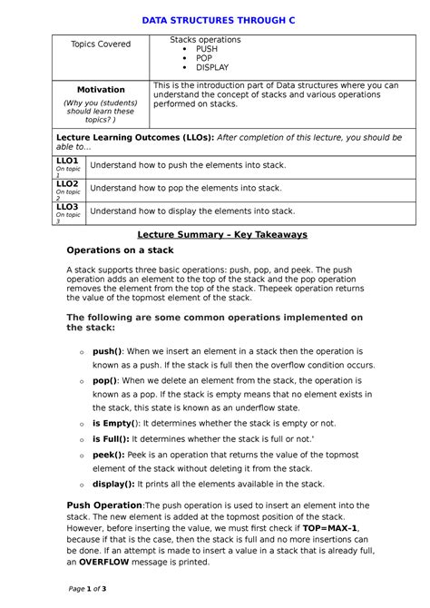 Stacks operations - DATA STRUCTURES THROUGH C Topics Covered Stacks ...