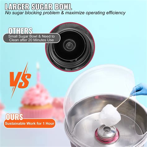Image result for Vevor Candy Floss Machine Tutorial