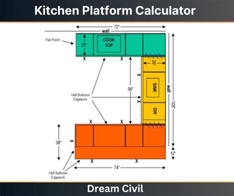 Image result for Platform Balance Kitchen