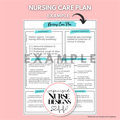 Nursing Care Plan Templates, Nursing School Study Templates ...