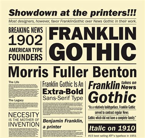 What Font Do Newspapers Use? Examples & Ideas | Design Shack