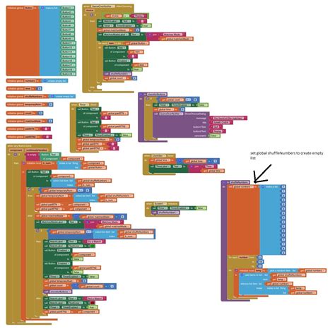Image result for Relation and Function Inventor