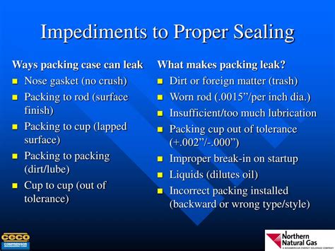 Image result for Compressor Packing