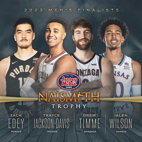 Who won the 2023 men's Naismith Trophy? | Discover 2023 Men's Naismith ...