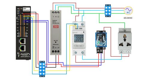 Image result for Node Red Modbus RTU