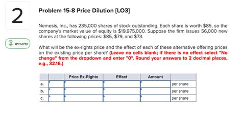 Stock dilution - India Dictionary