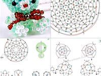 Image result for Nested Loop Pyramids Java