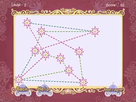 Image result for Magic Thread Uses