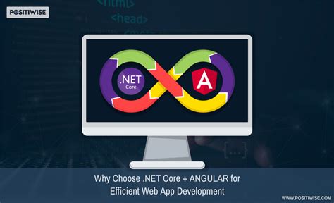 Image result for Net Core Angular