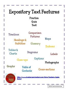 Image result for Expository Text Features