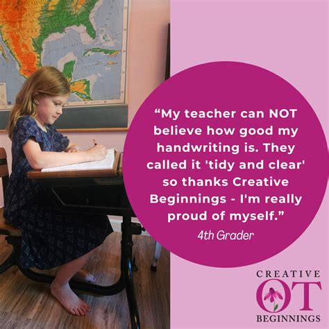 Image result for Handwriting Course