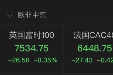 12月份美股开盘是北京时间几点