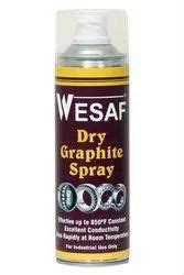 Zenith Spray And Aerosols Private Limited - Manufacturer of Auto Car ...