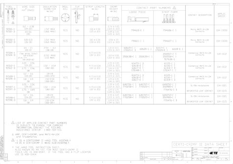 Certi-Crimp II Datasheet by TE Application Tooling | Digi-Key Electronics