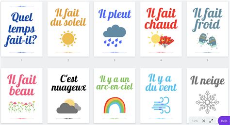 French Weather Vocabulary Printable Posters ~ Set of 10 ~ Classroom ...